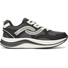 image:imageRyka Womens GratifyBlackCream