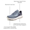 image:imageRyk Womens Devotion X 2 Walking Shoe Walking Shoes for WomenFlintstone Blue
