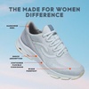 image:imageRyk Womens Devotion X 2 Walking Shoe Walking Shoes for WomenIllusion Blue
