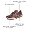 image:imageRyk Womens Era Lace Up Sneaker Casual Sneakers for Women Retro StyleMerlot Red
