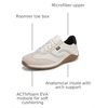 image:imageRyk Womens Era Lace Up Sneaker Casual Sneakers for Women Retro StyleWhitecap Beige