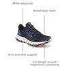 image:imageRyka Womens Devotion X Walking ShoeBlue