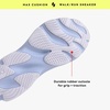 image:imageRyka Womens Rezorb Max Walking ShoeAcademy Blue