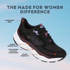 image:imageRyka Womens Rezorb Max Walking ShoeBlack Mesh Fabric