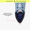 image:imageRyka Womens Rezorb Max Walking ShoeGlacier Blue