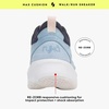 image:imageRyka Womens Rezorb Max Walking ShoeGlacier Blue