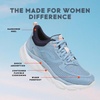 image:imageRyka Womens Rezorb Max Walking ShoeGlacier Blue