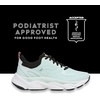 image:imageRyka Womens Rezorb Max Walking ShoeOpal Green