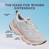image:imageRyka Womens Rezorb Max Walking ShoeOyster Grey