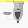 image:imageRyka Womens Rezorb Max Walking ShoeOyster Grey