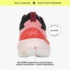 image:imageRyka Womens Rezorb Max Walking ShoePink Coral Mesh Fabric