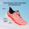 image:imageRyka Womens Rezorb Max Walking ShoePink Coral Mesh Fabric