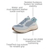 image:imageRyka Upside TR Trail Running SneakersCitadel Blue