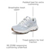 image:imageRyka Womens Devotion X TR 2 Lifestyle ShoePearl Blue