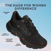 image:imageRyk Womens Devotion Max SR Work Sneaker Work Shoes for WomenBlackBlack