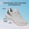 image:imageRyk Womens Devotion X Max 2 Walking Sneaker Walking Shoe for WomenGrey Floral