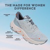 image:imageRyk Womens Devotion X Max 2 Walking Sneaker Walking Shoe for WomenPearl Blue