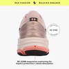 image:imageRyk Womens Devotion X Max 2 Walking Sneaker Walking Shoe for WomenShell Pink