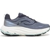 image:imageRyk Womens Devotion Xtra Walking Sneaker Walking Shoes for WomenVintage Blue