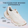 image:imageRyk Womens Rezorb Max 2 Walking Sneaker Walking Shoes for WomenWhite Alyssum