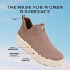 image:imageRyk Womens Vivie Ankle Bootie Ankle Booties for WomenBrownie Brown
