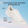image:imageRyk Womens Devotion Plus 3 Walking Shoe Walking Shoes for WomenBright White