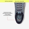 image:imageRyk Womens Devotion Plus 3 Walking Shoe Walking Shoes for WomenFlintstone Blue Fabric