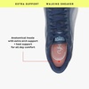 image:imageRyk Womens Devotion Plus 3 Walking Shoe Walking Shoes for WomenNavy
