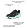 image:imageRyka Devotion Swift Running SneakersBlack