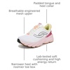 image:imageRyka Devotion Swift Running SneakersBrilliant White