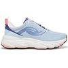 image:imageRyka Devotion Swift Running SneakersSkyride Blue