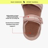image:imageRyka Womens Devotion Max SandalCameo Blush
