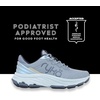 image:imageRyka Womens Devotoin X Max Walking ShoeAshley Blue