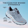 image:imageRyka Womens Devotoin X Max Walking ShoeAshley Blue
