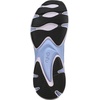 image:imageRyka Womens Devotoin X Max Walking ShoeDazzling Blue