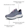 image:imageRyka Womens Devotoin X Max Walking ShoeFlintstone Blue