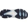 image:imageRyka Womens Devotoin X Max Walking ShoeFlintstone Blue