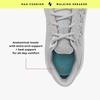 image:imageRyka Womens Devotoin X Max Walking ShoeGrey Metallic Mesh Fabric