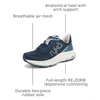 image:imageRyka Womens Devotoin X Max Walking ShoeLegion Teal Mesh Fabric
