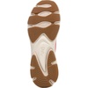 image:imageRyka Womens Devotoin X Max Walking ShoePopstar Pink