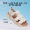 image:imageRyka womens Devotion Max T StrapWhitecap Beige